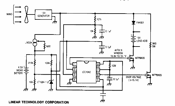 Cargador eólico
Cargador eólico