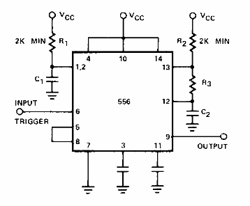 Generador de salva de tonos
Generador de salva de tonos