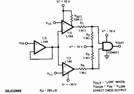 Comparador de límite
Comparador de límite