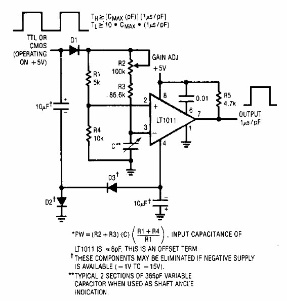 Convertidor de capacitancia para ancho de pulso
Convertidor de capacitancia para ancho de pulso