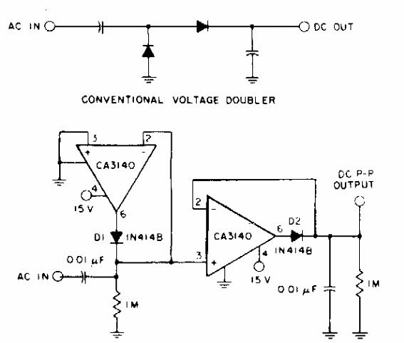 Convertidor pico a pico de CA a CC
Convertidor pico a pico de CA a CC
