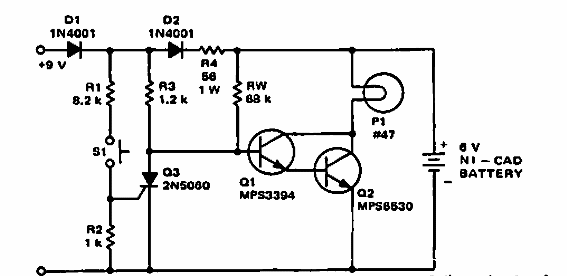Indicador de falla de energía 
