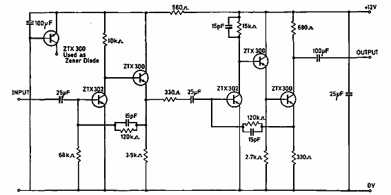 Paso de 86 dB de ganancia 
