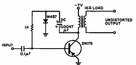 Amplificador clase A sin distorsión
Amplificador clase A sin distorsión