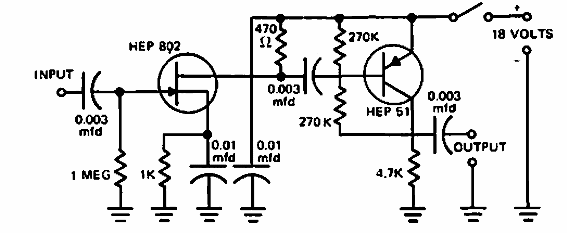 Amplificador de banda ancha
Amplificador de banda ancha