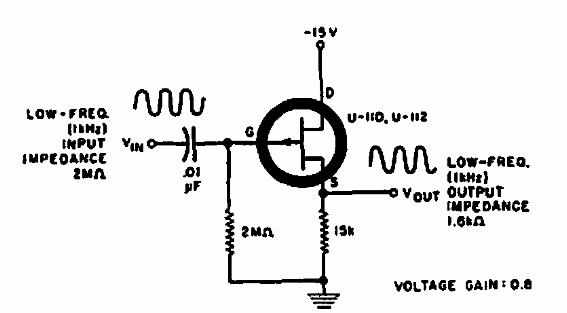 Seguidor con FET
Seguidor con FET