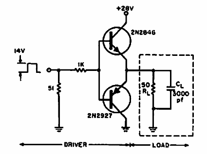 Driver de cable de 50 ohms
Driver de cable de 50 ohms
