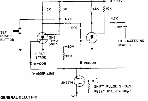 Contador de anillo en 20 kHz
Contador de anillo en 20 kHz