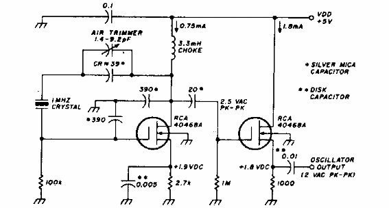 Oscilador de 1 MHz con FET
Oscilador de 1 MHz con FET