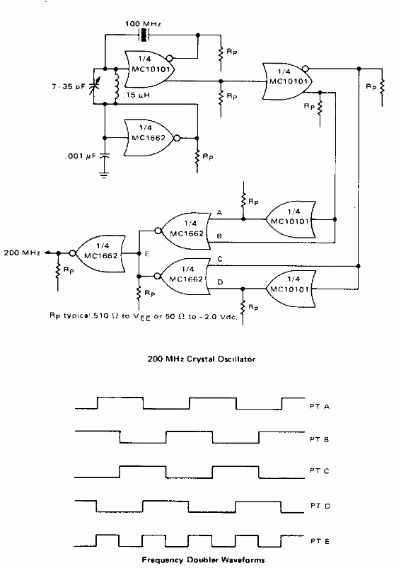 Oscilador de 100 MHz
Oscilador de 100 MHz