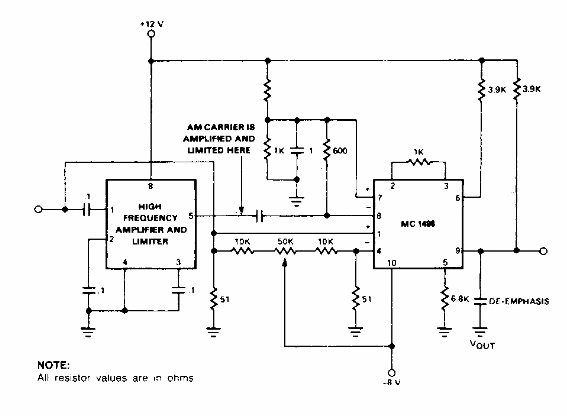 Demodulador AM
Demodulador AM