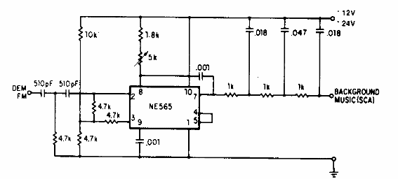 Decodificador SCA
Decodificador SCA