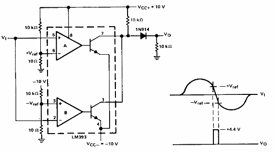 Detector de paso por cero 
