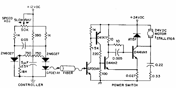 Control de motor por fibra óptica
Control de motor por fibra óptica