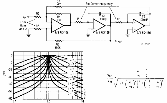 Filtro de paso de banda
Filtro de paso de banda