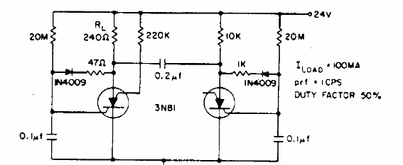 Oscilador de muy baja frecuencia
Oscilador de muy baja frecuencia