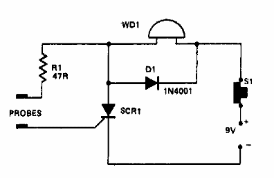 Indicador de nivel de agua
Indicador de nivel de agua
