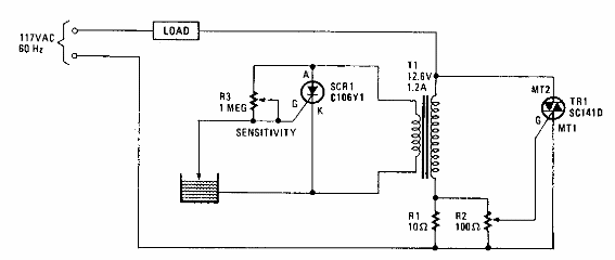 Monitor y control de nivel de agua
Monitor y control de nivel de agua