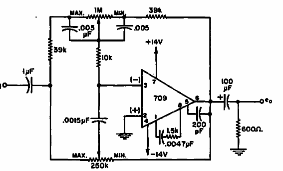 Control de tono
Control de tono
