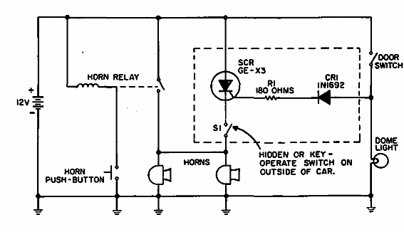 Alarma antirrobo
Alarma antirrobo