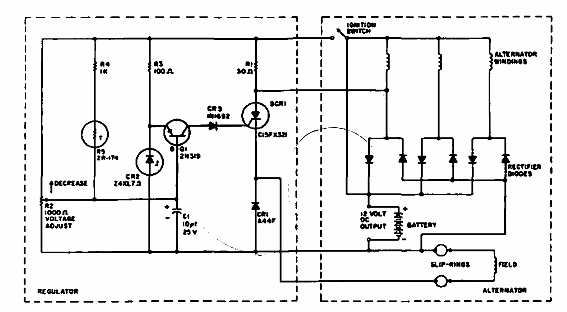 Regulador del alternador
Regulador del alternador