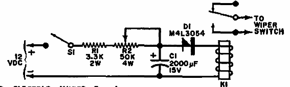 Control de limpiaparabrisas
Control de limpiaparabrisas