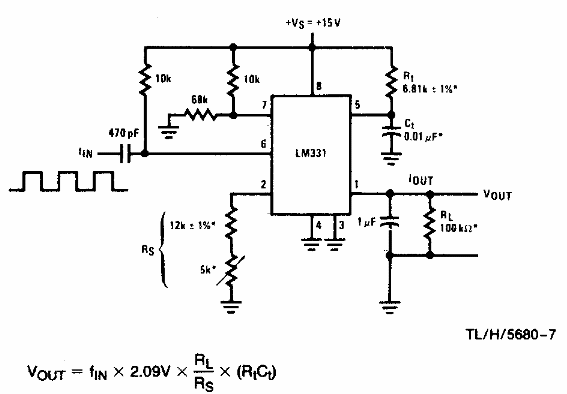 Convertidor de frecuencia para tensión
Convertidor de frecuencia para tensión
