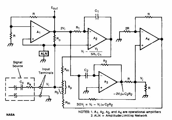 Oscilador o amplificador de banda ancha
Oscilador o amplificador de banda ancha