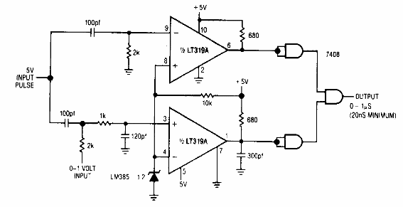 Pulso simple de alta velocidad
