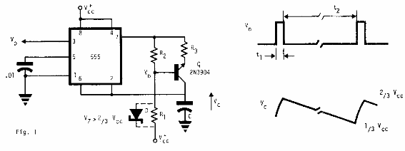 Astable 555 con ciclo activo bajo
Astable 555 con ciclo activo bajo