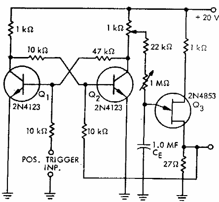Unijuntura monoestable 
