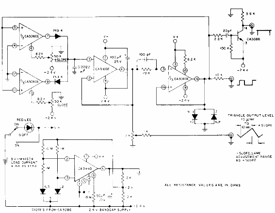 Generador de forma de onda
Generador de forma de onda