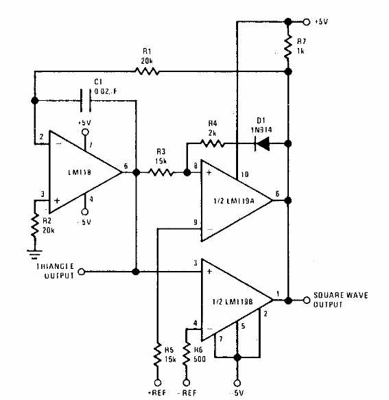 Generador cuadrado de precisión
Generador cuadrado de precisión