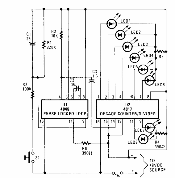 Ruleta Electrónica
Ruleta Electrónica