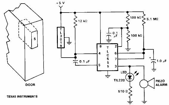 Alarma de puerta abierta
