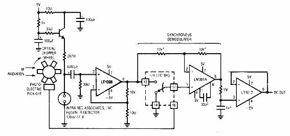 Detector infrarrojo de bajo ruido
Detector infrarrojo de bajo ruido