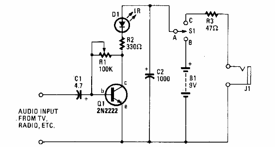 Transmisor infrarrojo
Transmisor infrarrojo