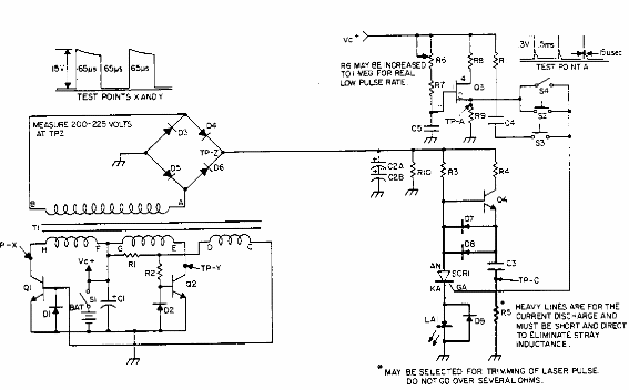 Pulsador de rifle invisible LASER
