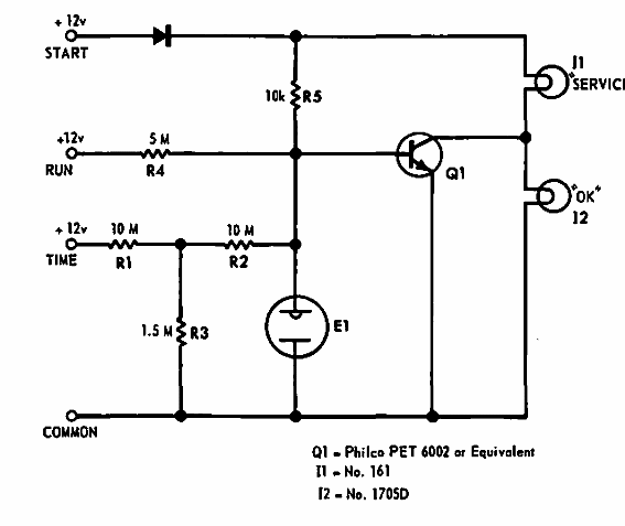 Computadora de cambio de aceite
