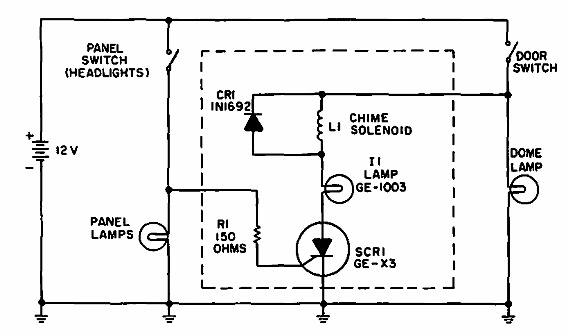 Advertencia de luces encendidas
Advertencia de luces encendidas