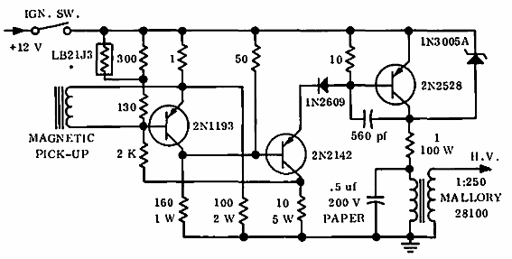 Encendido sin contactos
Encendido sin contactos
