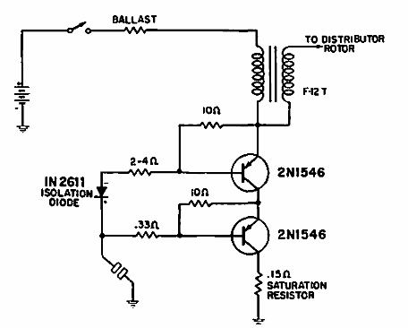 Encendido asistido
Encendido asistido