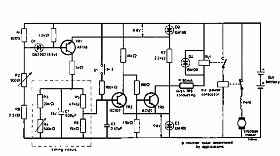Monitor de batería
Monitor de batería