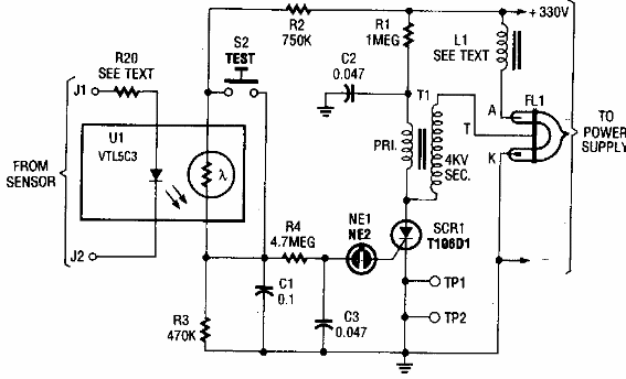 Shield estroboscópico
Shield estroboscópico