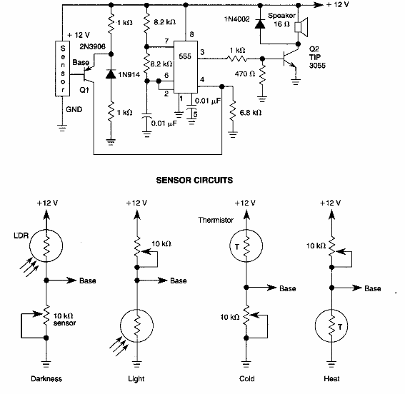 Alarma multisensor
Alarma multisensor