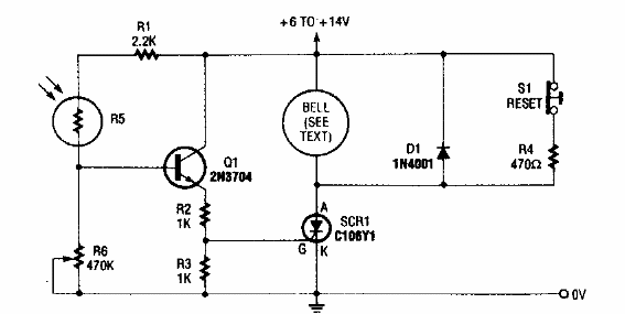 Alarma de liz com bloqueo
Alarma de liz com bloqueo