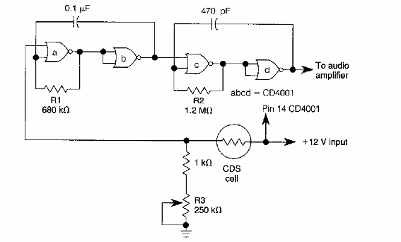Alarma de salida pulsada activada por sombra
