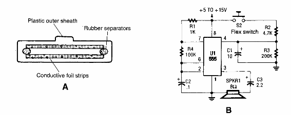 Alarma de interruptor conductivo 
