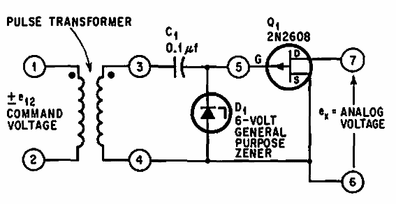 Conmutador rápido
Conmutador rápido