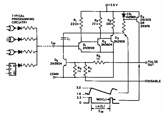 Reloj programable de 2 a 10,000 Hz
Reloj programable de 2 a 10,000 Hz